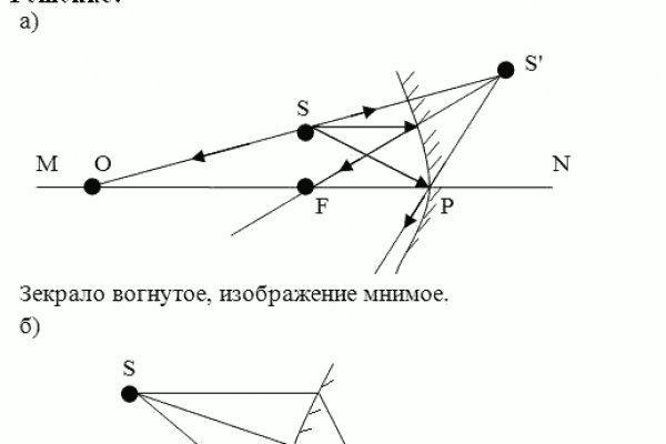 Кракен сайт официальный зеркало